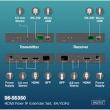Digitus HDMI Fiber IP Extender Set, HDMI Verlängerung schwarz, 4K/60Hz