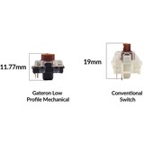 Keychron Gateron Low Profile Mechanical Red Switch-Set, Tastenschalter rot/transparent, 110 Stück