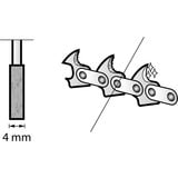 Dremel Kettensägen-Schärfschleifstein Ø 4 mm (453), Schärfgerät 3 Stück, Schaft Ø 3,2 mm
