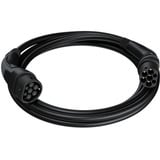 go-e Typ 2 Ladekabel Black Edition, bis 22 kW schwarz, 2,5 Meter