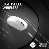 Logitech Gaming PRO X SUPERLIGHT 2, Gaming-Maus weiß, 2,4-GHz-LIGHTSPEED, kompatibel mit Windows und macOS