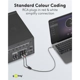 goobay Plus Audio Adapterkabel AUX 3,5mm Klinke > Stereo-Cinch Stecker schwarz/silber, 0,5 Meter