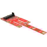 DeLOCK Konverter Mini PCIe > M.2 Key B Slot + Micro SIM Slot, Schnittstellenkarte 