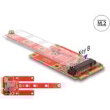 DeLOCK Konverter Mini PCIe > M.2 Key B Slot + Micro SIM Slot, Schnittstellenkarte 