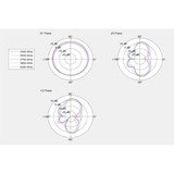 DeLOCK 5G 3,4-5,0 GHz Antenne SMA schwarz, omnidirektional, Kippgelenk