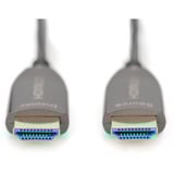 Digitus HDMI AOC Hybrid Glasfaserkabel, UHD 8K schwarz, 30 Meter