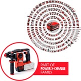 EINHELL Professional Akku-Bohrhammer HEROCCO, 18Volt rot/schwarz, ohne Akku und Ladegerät