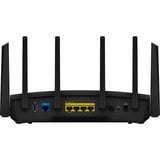 Synology RT6600AX, Router 
