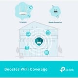 TP-Link TL-WA1801 Dual-Band Wi-Fi 6, Access Point weiß