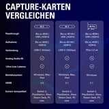 Elgato Elgato 4K X, Capture Karte 