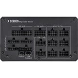 Cooler Master X Mighty 2000, PC-Netzteil 2000 Watt