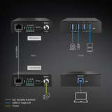 Lindy USB 3.2 Gen 1 Cat.6A HDBaseT Extender, USB-Extender schwarz, 100m