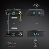 Lindy USB 3.2 Gen 1 Cat.6A HDBaseT Extender, USB-Extender schwarz, 100m