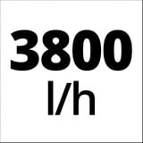 EINHELL Hauswasserwerk GC-WW 6538, Pumpe rot/schwarz, 650 Watt