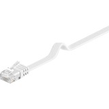 goobay Patchkabel RJ45 Stecker > RJ45 Stecker CAT.6 U/UTP weiß, 1,5 Meter, Flachkabel