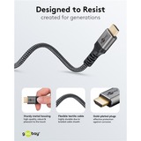 goobay Plus High-Speed-HDMI-Kabel mit Ethernet, 4K @ 60Hz grau, 0,5 Meter