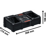 Bosch Professional EXPERT Schnell-Ladegerät EXAL18V2-320 schwarz, L-BOXX, AMPShare Alliance