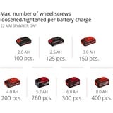 EINHELL Professional Akku-Schlagschrauber TP-CW 18 Li BL - Solo, 18Volt rot/schwarz, ohne Akku und Ladegerät