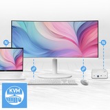 MSI Modern MD342CQPWDE, LED-Monitor 86.4 cm (34 Zoll), weiß, WQHD, VA, Curved, Adaptive-Sync, HDMI, Displayport, USB-C, 120Hz Panel