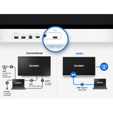 Samsung Flip WM75FX, Public Display weiß/grau, UltraHD/4K, Touchfunktion, Multi‑Touch