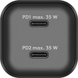goobay USB-C Dual-Schnellladegerät Nano, PD, GaN, 35 Watt schwarz, 2x USB-C, Power Delivery 3.0