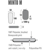 High Peak Minto M 41115, Camping-Matte schwarz