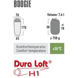 High Peak Schlafsack Boogie blau/orange