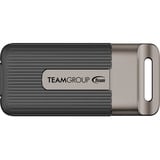 Team Group PD20 Mini External SSD 1TB, Externe SSD 