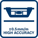 Bosch Professional Professional Wasserwaage 60cm, schmal 