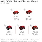 EINHELL TE-VC 36/30 Li, Nass-/Trockensauger rot/silber, ohne Akku und Ladegerät