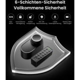 SwitchBot Ultra Touch Bundle, Set schwarz