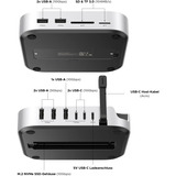 UGREEN CM841 10-in-1 Mac Mini M4/M4 Pro DockingStation silber