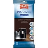 Wasserfilter Pro Aqua