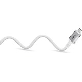 goobay Ethernet-Kabel USB-C 3.2 Gen2 Stecker > RJ-45 Stecker, LAN-Adapter weiß, 1 Meter, geflochtener Textilmantel