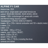 COBI BWT Alpine F1 Team Car, Konstruktionsspielzeug 