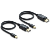 DeLOCK PCI-E x4 Karte zu 2x USB-C 40Gbps / 2x MiniDisplay LP, Schnittstellenkarte 