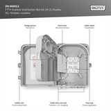 Digitus FTTH Distributionsbox für Außen - 24 LC/Duplex oder 24 SC/Simplex Kupplungen, Spleißbox 