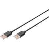 Digitus USB 2.0 Anschlusskabel USB-A (Stecker) > USB-A (Stecker) schwarz, 1,8 Meter