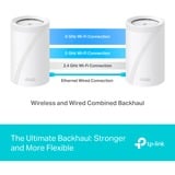 TP-Link Deco BE65(2-pack) BE9300 Whole Home Mesh Wi-Fi 7, Router weiß