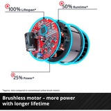EINHELL Professional Akku-Schlagschrauber IMPAXXO 18/400, 1/2", 18Volt rot/schwarz, ohne Akku und Ladegerät