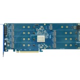 HighPoint Rocket 7608A, RAID-Karte 