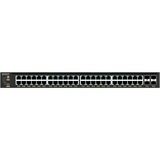 Netgear GSM4352, Switch 