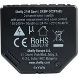 Shelly 2PM Gen4, Relais schwarz