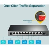 TP-Link TL-SG1210MP, Switch 