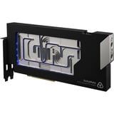 DeltaMate GPU Block, Wasserkühlung