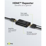 goobay HDMI-Signalverstärker 4K @ 60Hz, HDMI Verlängerung schwarz