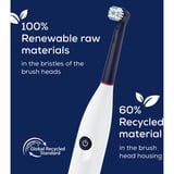 Beurer TB Bürstenköpfe Sensitive Eco Green Planet, Aufsteckbürste dunkelblau, 4er Pack