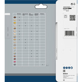 Bosch Professional PRO Multi Material Kreissägeblatt, Ø 160mm, 42Z Bohrung 20mm, für Handkreissägen