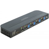 DeLOCK DP 1.4 KVM Switch - 8K 30Hz mit SB 3.2 Gen 1, KVM-Switch schwarz