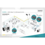 Digitus 4K HDBaseT 2.0 HDMI KVM Extender Set, HDMI Verlängerung schwarz, 100 m